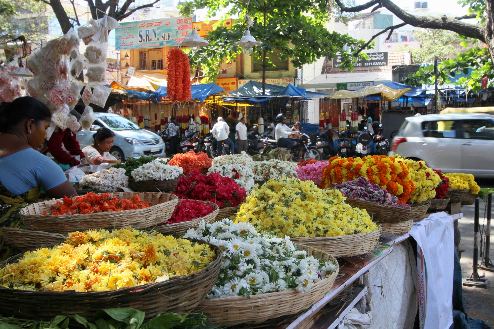 8 Best Shopping Places in Bangalore Top shooping places in Bangalore 2020